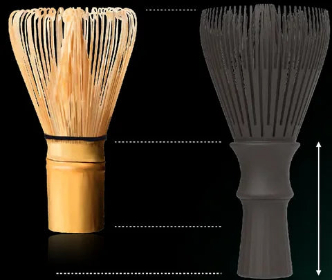 Bamboo and ARAS handle comparison