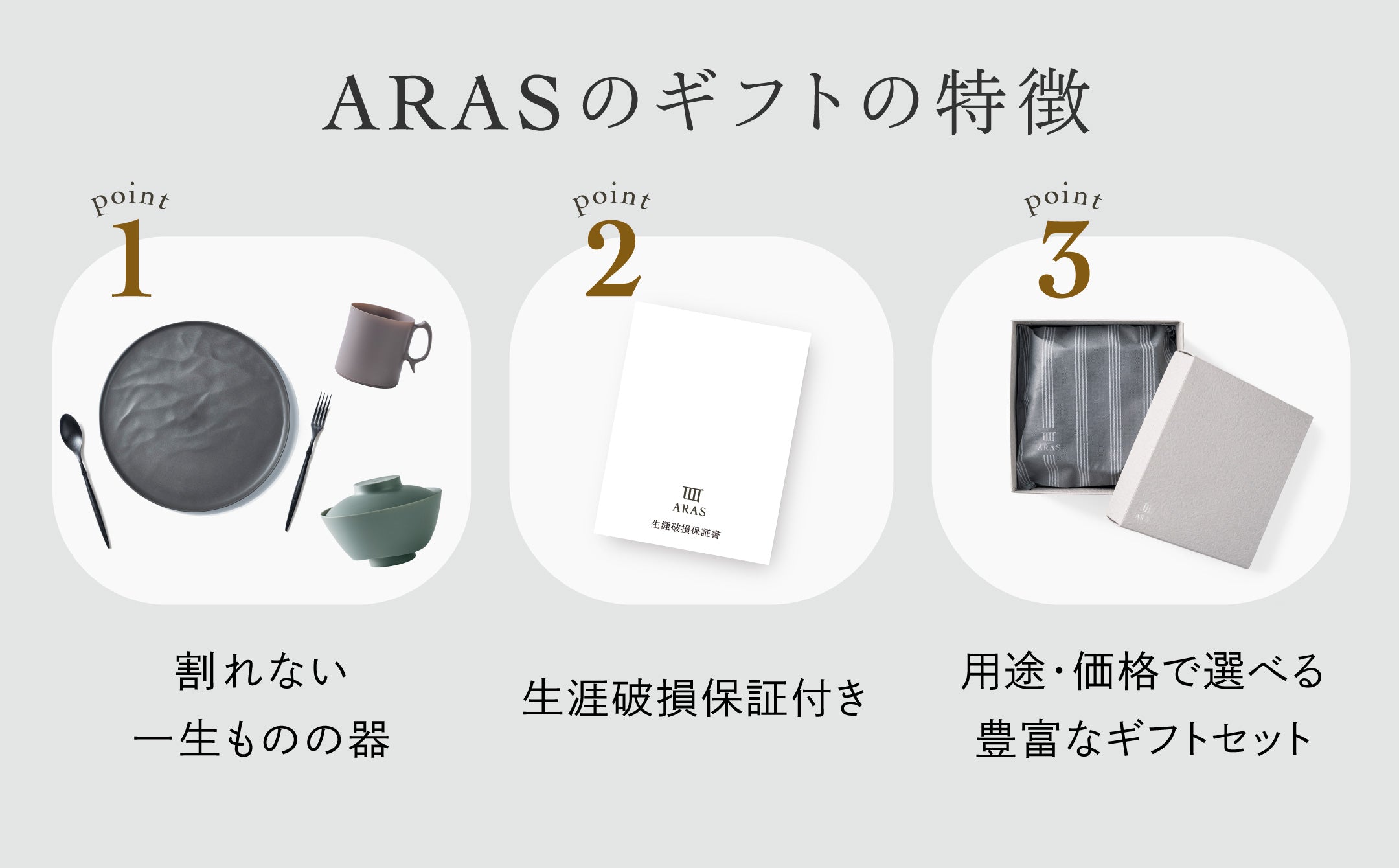 ギフト