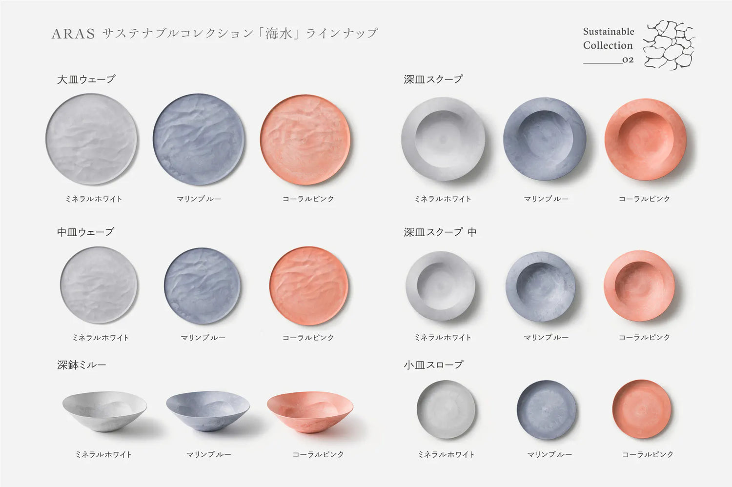 ウェーブプレート | Products | こだわりのある人の普段使い食器 ウェーブプレート | Products | こだわりのある人の普段使い食器