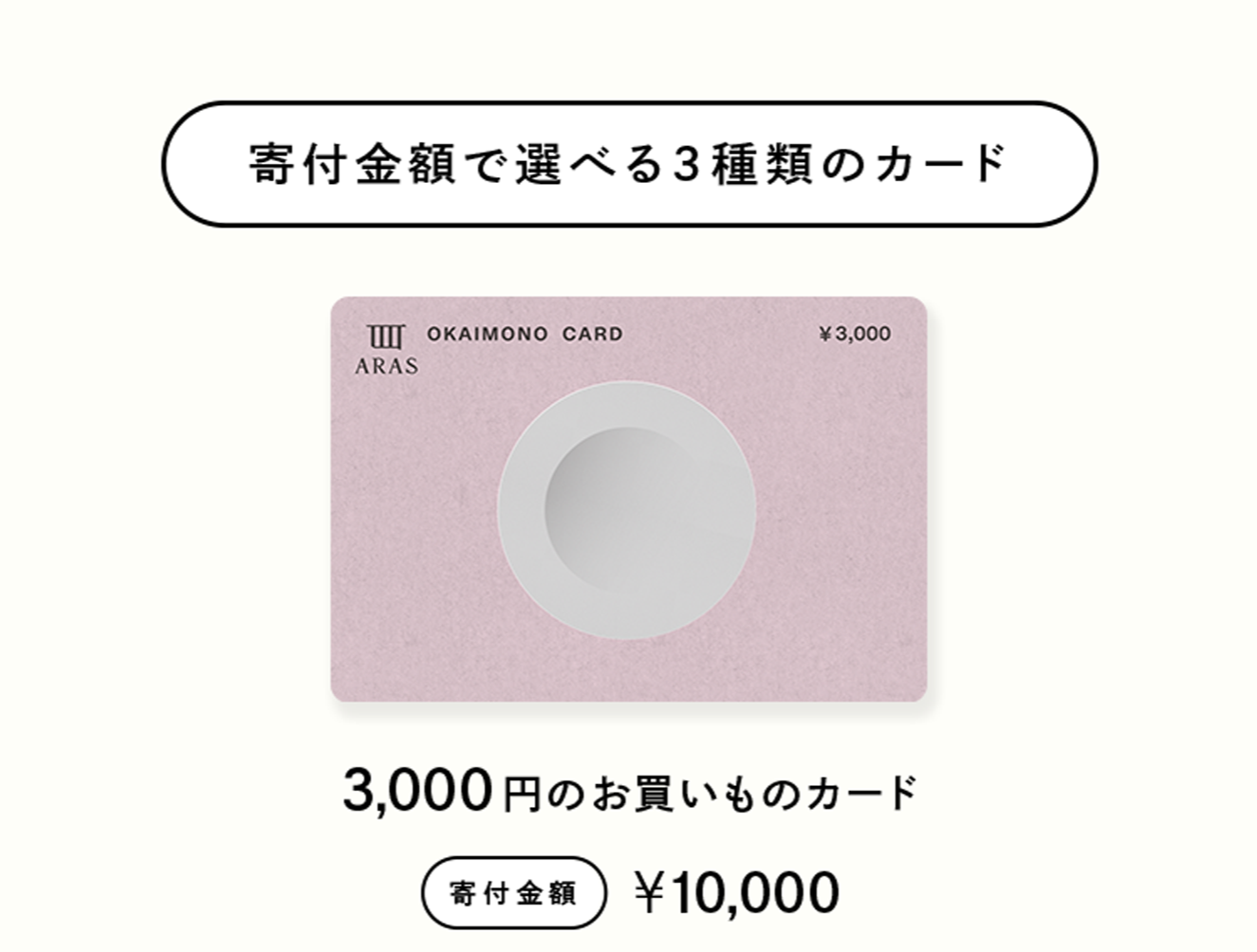 ふるさと納税】【選べる金額】ARASのお買いものカード 3,000円・9,000円・15,000円 ARAS