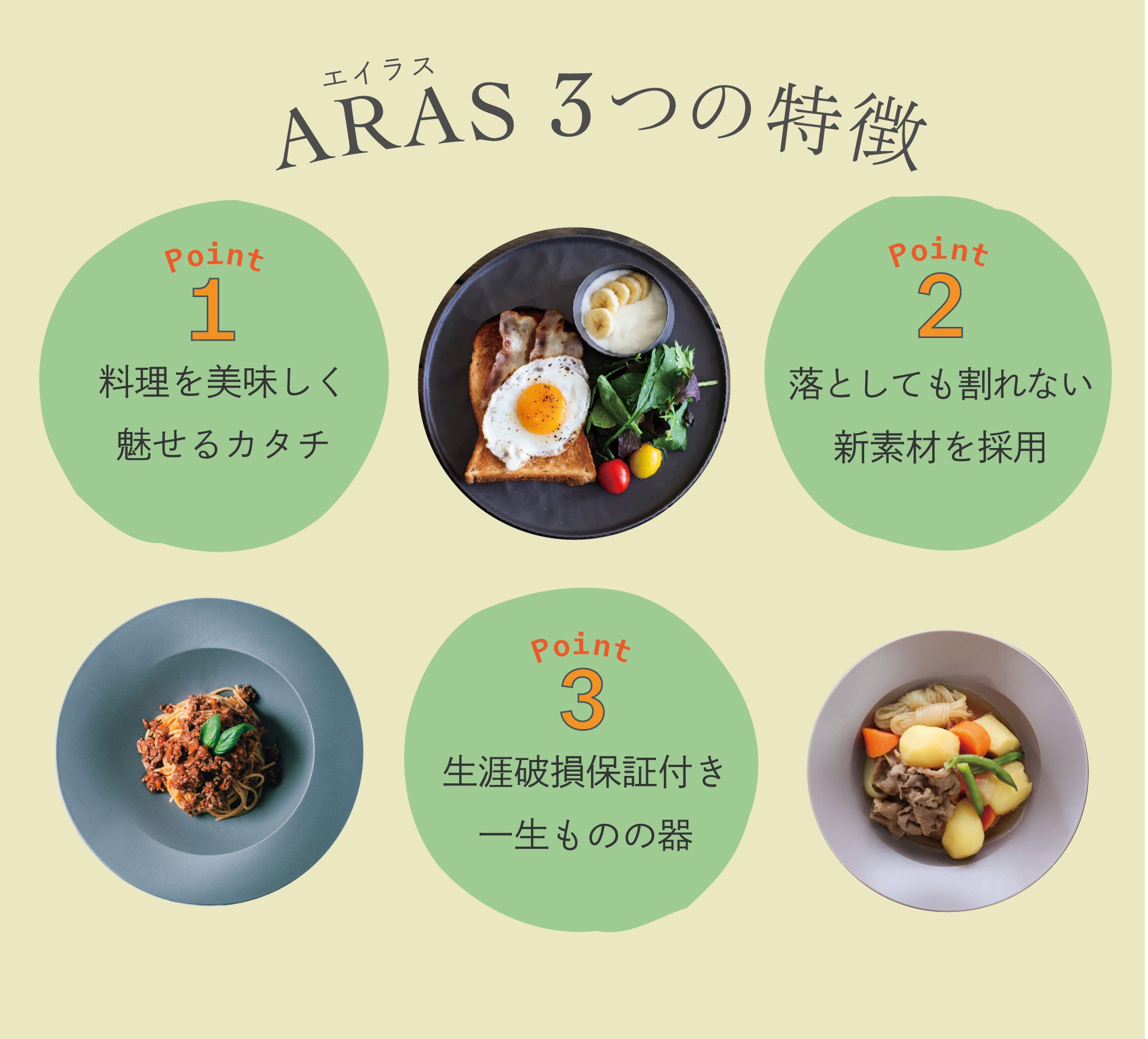 Concept|こだわりのある人の普段使い食器ARAS（エイラス）公式