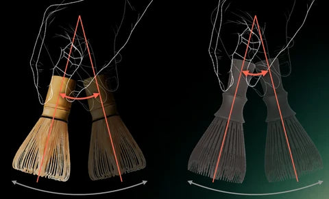 Comparison of hand and whisk movement: bamboo left, ARAS right